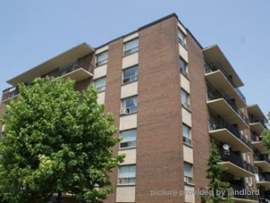 1 Bedroom apartment for rent in SCARBOROUGH