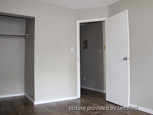 1 Bedroom apartment for rent in Saskatoon