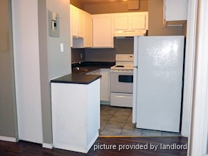 1 Bedroom apartment for rent in Saskatoon