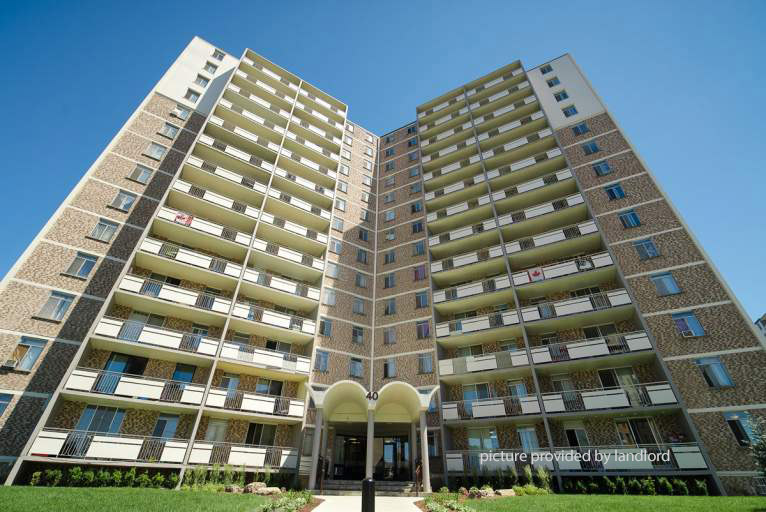 40 Grandville Ave, HAMILTON, ON 2 Bedroom for rent HAMILTON Apartments
