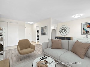 1 Bedroom apartment for rent in TILLSONBURG 