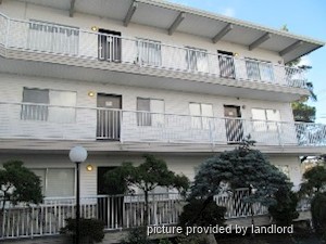 1 Bedroom apartment for rent in WEST VANCOUVER 