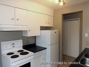 Rental Low-rise 10727 103 Street Nw, Edmonton, AB
