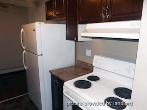 Bachelor apartment for rent in Edmonton