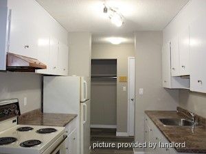 Bachelor apartment for rent in Saskatoon