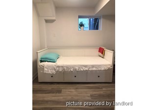 1 Bedroom apartment for rent in TORONTO