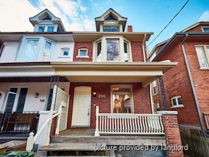 Rental House Queen-Carlaw, Toronto, ON