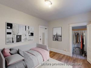 1 Bedroom apartment for rent in Winnipeg