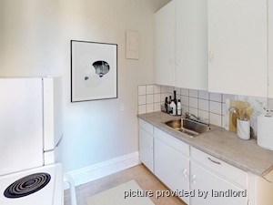 1 Bedroom apartment for rent in Winnipeg