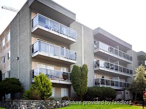 Rental High-rise 625 Constance Avenue, Esquimalt, BC