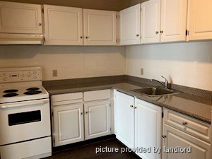 Bachelor apartment for rent in Richmond