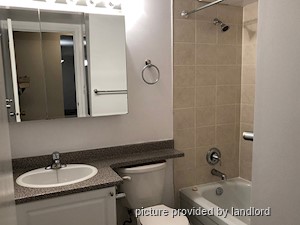 Bachelor apartment for rent in Richmond