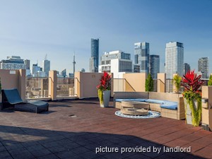 Bachelor apartment for rent in Toronto