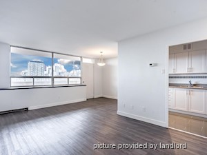 Bachelor apartment for rent in Toronto