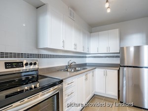 Bachelor apartment for rent in Toronto