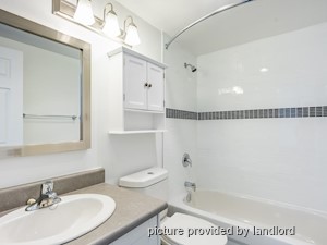 Bachelor apartment for rent in Toronto