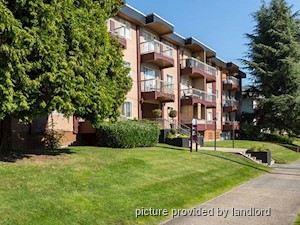 Bachelor apartment for rent in New Westminster