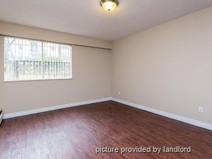 Bachelor apartment for rent in New Westminster