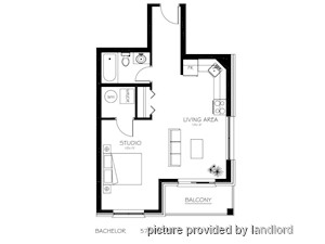 1 Bedroom apartment for rent in CAMBRIDGE