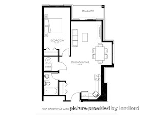 1 Bedroom apartment for rent in CAMBRIDGE