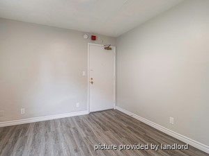 Bachelor apartment for rent in Brockville