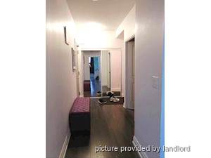 Rental Condo Yonge-Steeles, Markham, ON