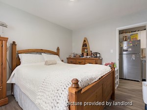 1 Bedroom apartment for rent in Brockville