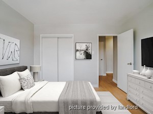 1 Bedroom apartment for rent in Brampton
