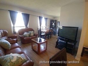 Room / Shared apartment for rent in THOROLD