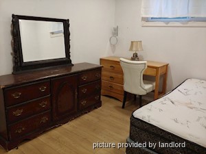Room / Shared apartment for rent in THOROLD