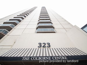 Rental Condo 323 Colborne Street, London, ON