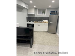 Bachelor apartment for rent in ST. CATHARINES