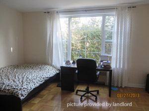 Bachelor apartment for rent in ETOBICOKE