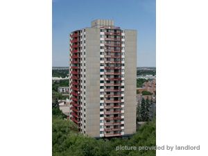 1 Bedroom apartment for rent in Edmonton 