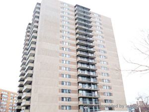Bachelor apartment for rent in HALIFAX 