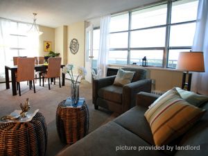 2 Bedroom apartment for rent in Burlington
