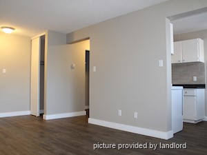 Rental Low-rise 10330 123 Street Nw, Edmonton, AB