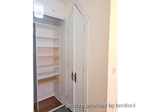 Bachelor apartment for rent in Scarborough   