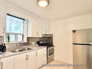 2 Bedroom apartment for rent in ETOBICOKE 