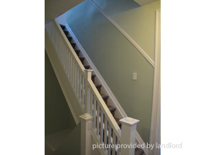 2 Bedroom apartment for rent in TORONTO 