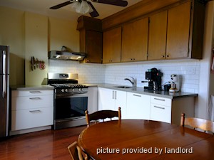 2 Bedroom apartment for rent in TORONTO 