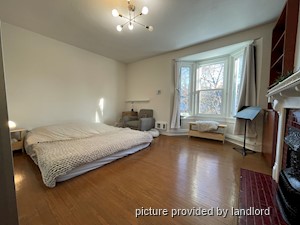 2 Bedroom apartment for rent in TORONTO 