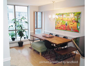 1 Bedroom apartment for rent in TORONTO