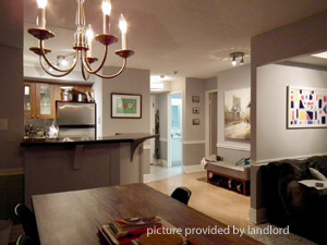 1 Bedroom apartment for rent in TORONTO