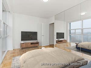 2 Bedroom apartment for rent in TORONTO