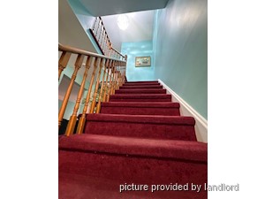 3+ Bedroom apartment for rent in BRAMPTON 