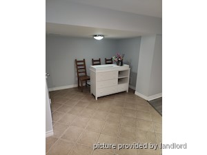 2 Bedroom apartment for rent in TORONTO