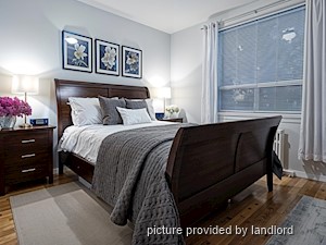 1 Bedroom apartment for rent in NORTH YORK 
