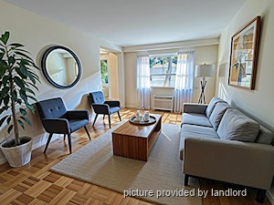 1 Bedroom apartment for rent in NORTH YORK 