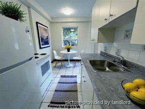 1 Bedroom apartment for rent in NORTH YORK 